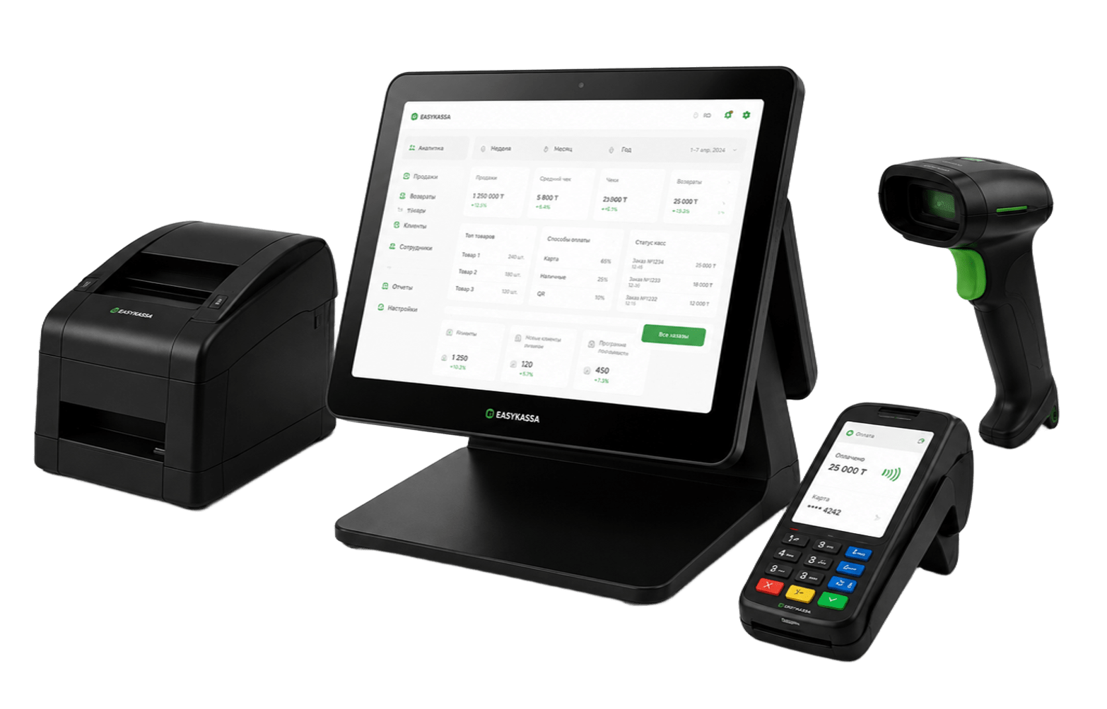 Оборудование EasyKassa